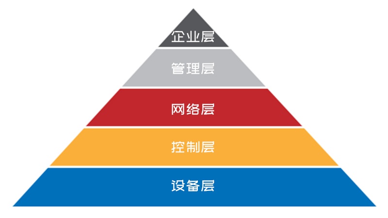pg电子游戏(试玩)官方网站-APP下载